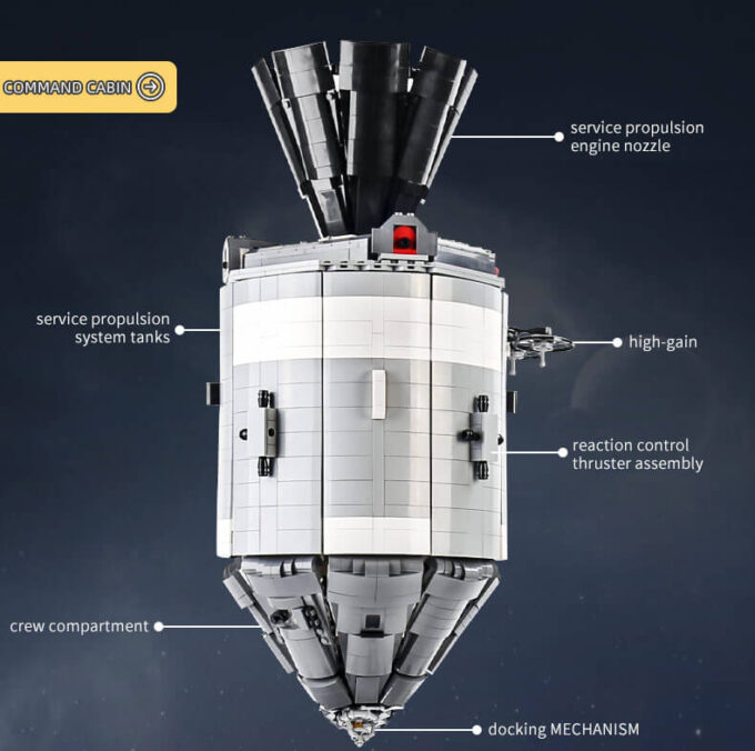 Mould King 21006 APOLLO 11 Spacecraft - 7106 PCS - Image 7